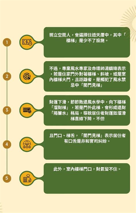 開門見樓梯裝潢|風水煞恐讓運勢節節敗退！2招化解「開門見梯」禁忌